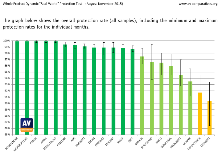 RWaug-nov2015.png