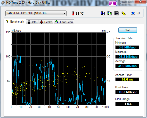 HDTune_Benchmark_SAMSUNG_HD103UJ.png