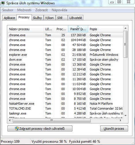Je takové využití chrome a hw normální?