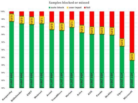 Q22015IntheWild360.png