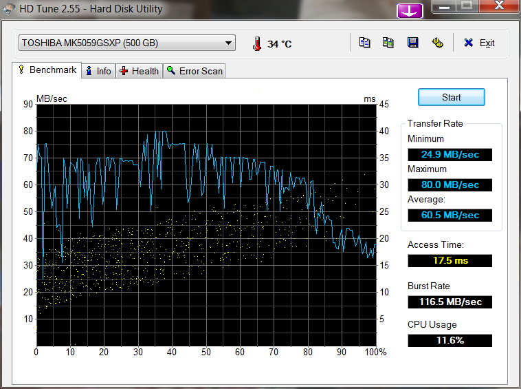 HDTune_Benchmark_TOSHIBA_MK5059GSXP.png