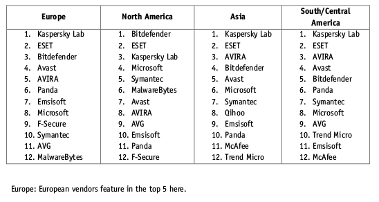 top5.png