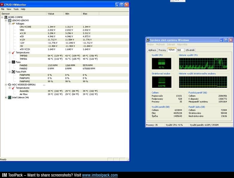 20 min v nič nezapnuté