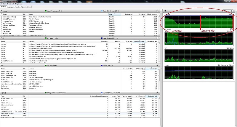 sledování prostředků.jpg
