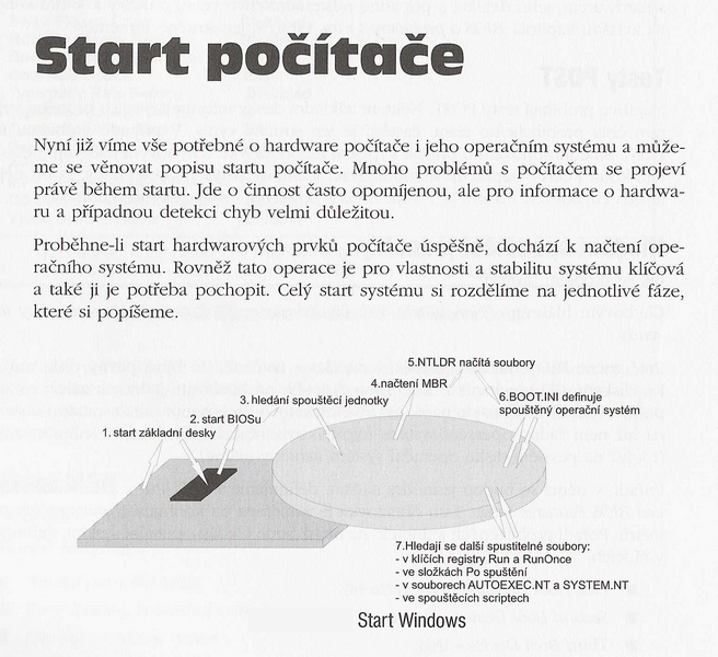 Start PC.png