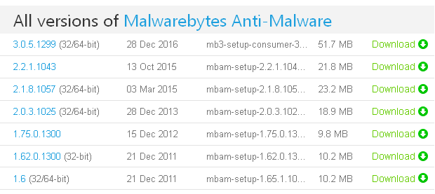 Anti_Malware_versions.png