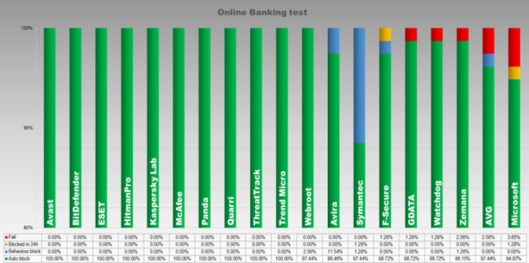 Q42016results.png