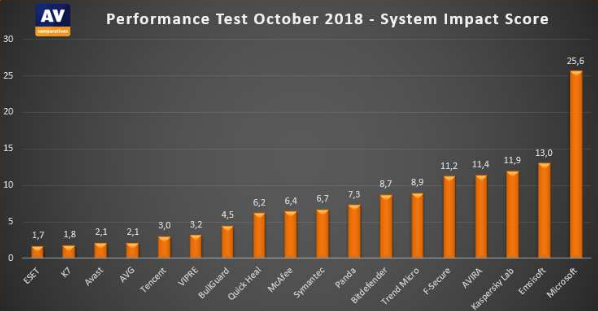 per102018.png