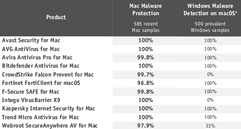 Mac2019.png