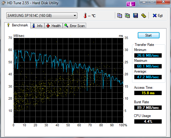 HDTune_Benchmark_SAMSUNG_SP1614C.png