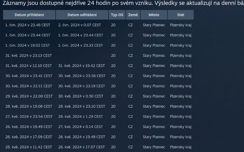 Snímek obrazovky 2024-06-04 010754.png