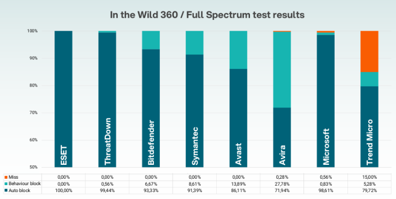 Wild360.png