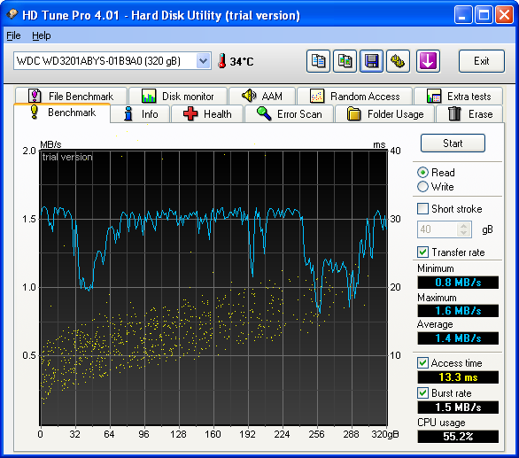HDTune_Benchmark_WDC_WD3201ABYS-01B9A0_2DISK.png