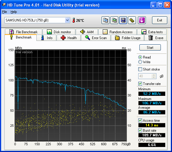 HDTune_Benchmark_SAMSUNG_HD753LJ_3DISK.png