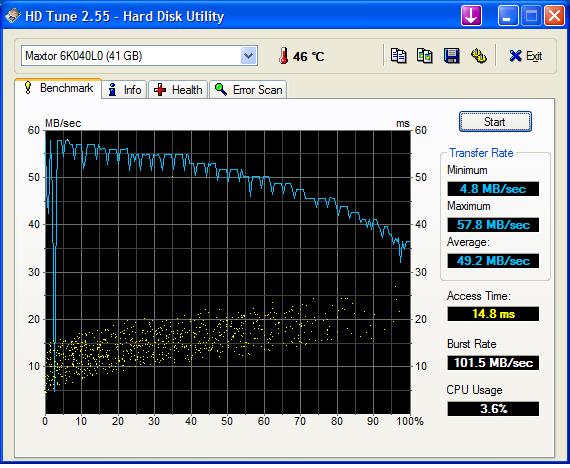 HDTune.JPG