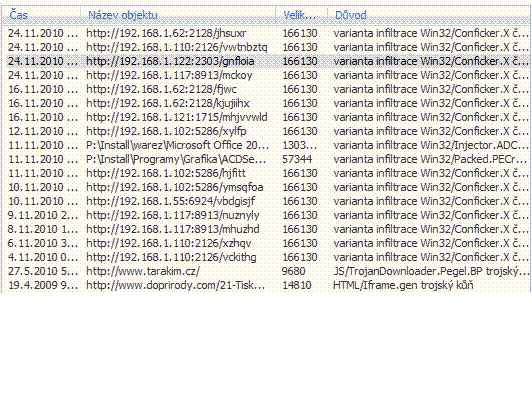 z jednoho PC karantena NOD32