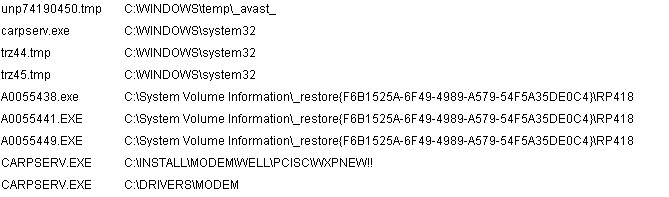 Win32Malware-gen.jpg