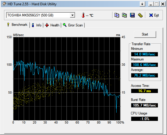 HDTune_Benchmark_TOSHIBA_MK5056GSY.png
