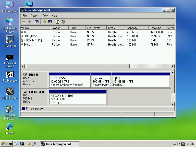 screen