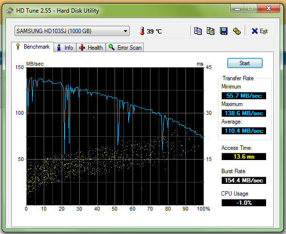 benchmark