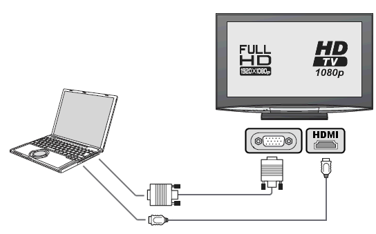 pc-fullhdtv.gif