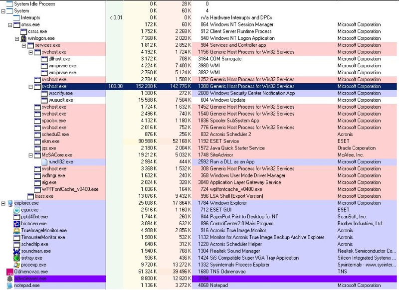 procesexplorer.JPG