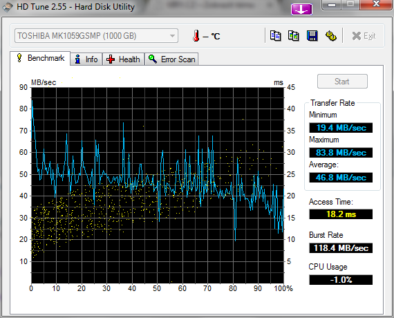 HDTune_Benchmark_TOSHIBA_MK1059GSMP.png