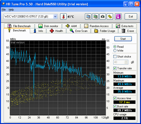 HDTune