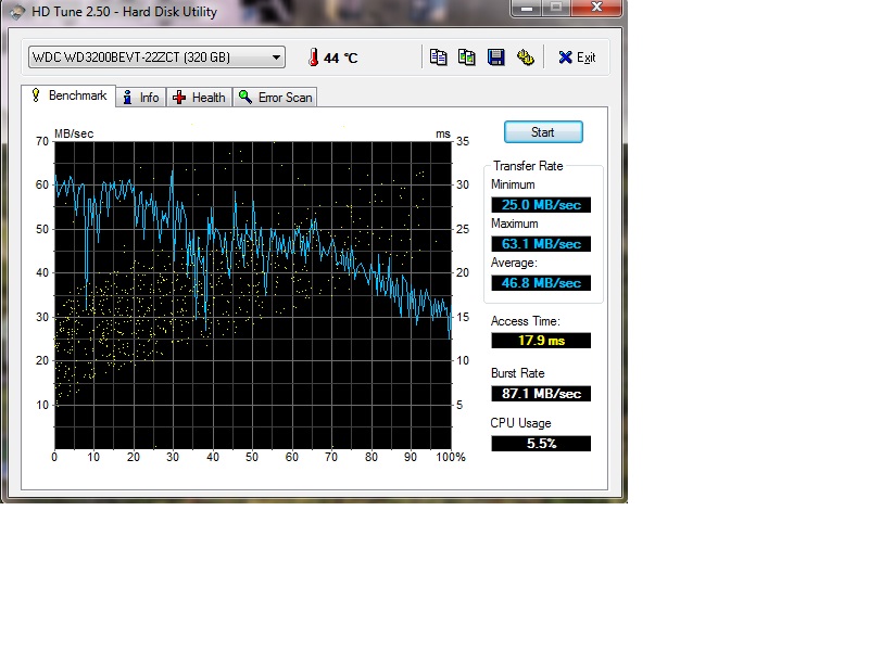 Benchmark_z_HD_tune2.jpg